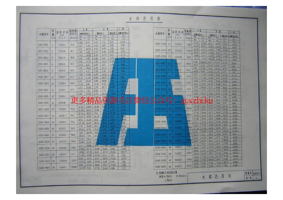 闽97G111 钢筋混凝土矩形屋顶水箱.pdf_第3页