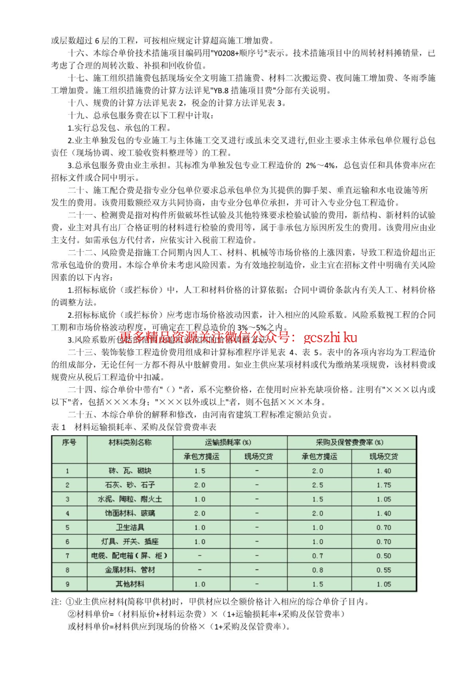 《河南省建设工程工程量清单综合单价(2008)》B装饰工程.pdf_第3页