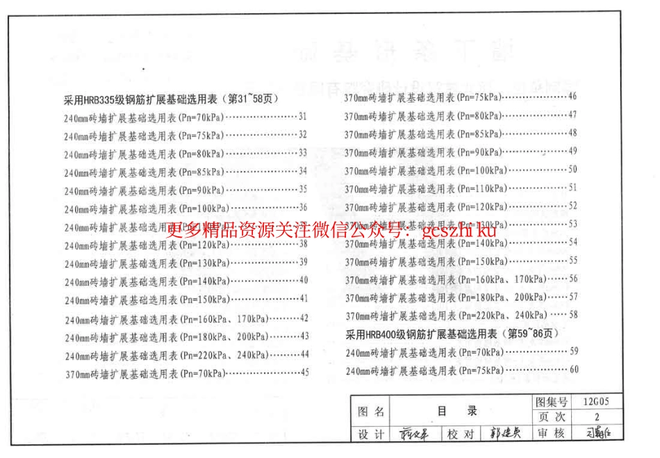 冀---12g05墙下条形基础.pdf_第3页