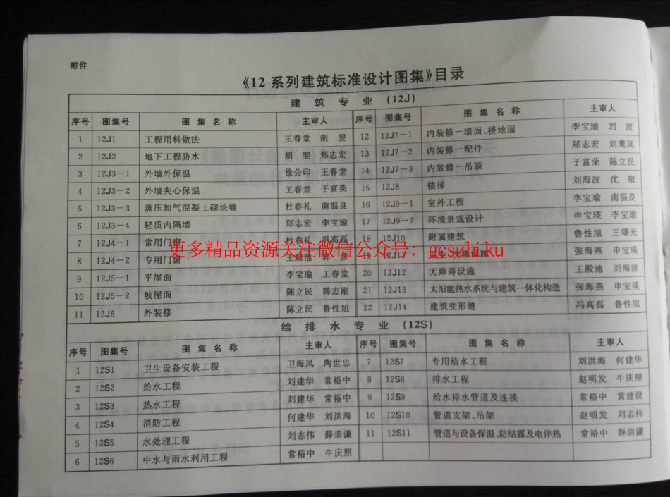 山西12J14建筑变形缝.pdf_第2页