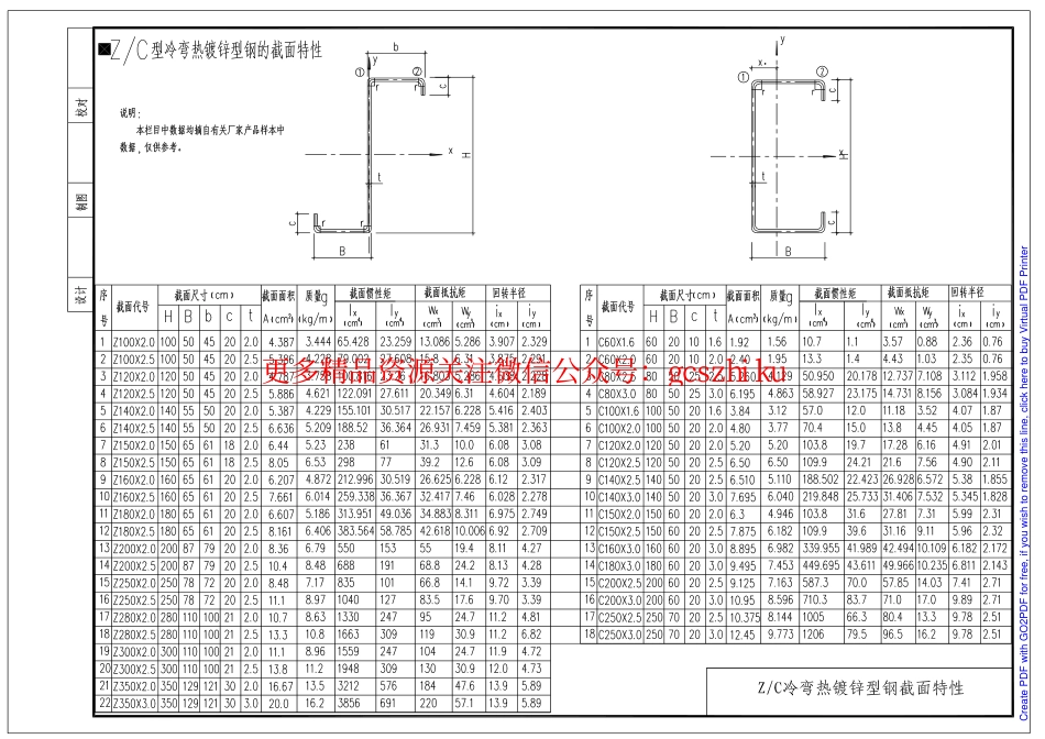 门式钢架轻型房屋钢结构标准图集（檩条、墙梁分册）.pdf_第3页