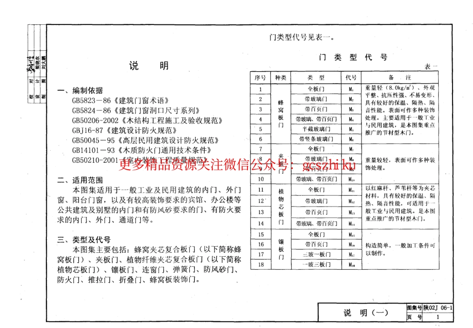 陕02J06-1木门.pdf_第3页