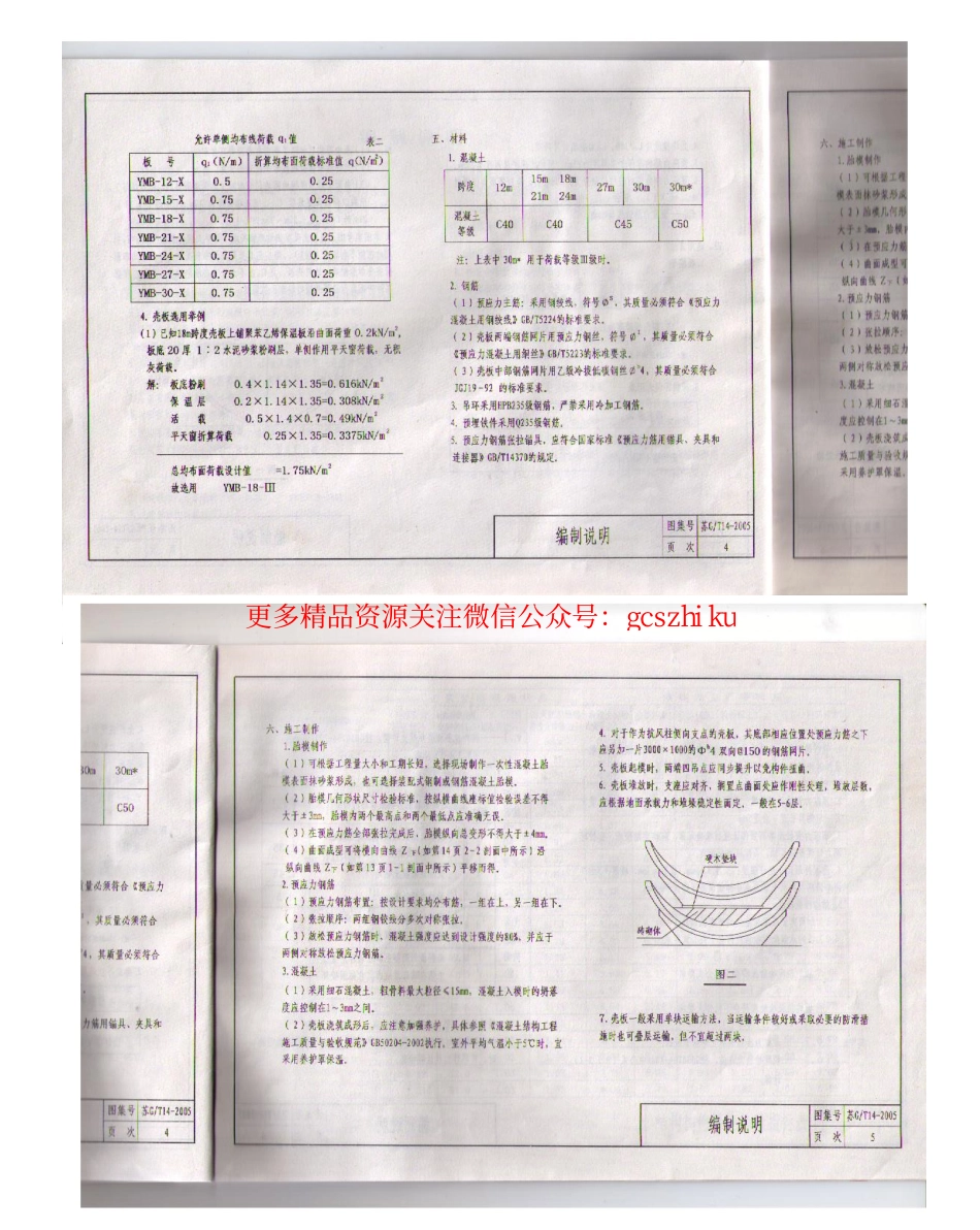 苏G／T14-2005 预应力混凝土马鞍型壳板.pdf_第3页