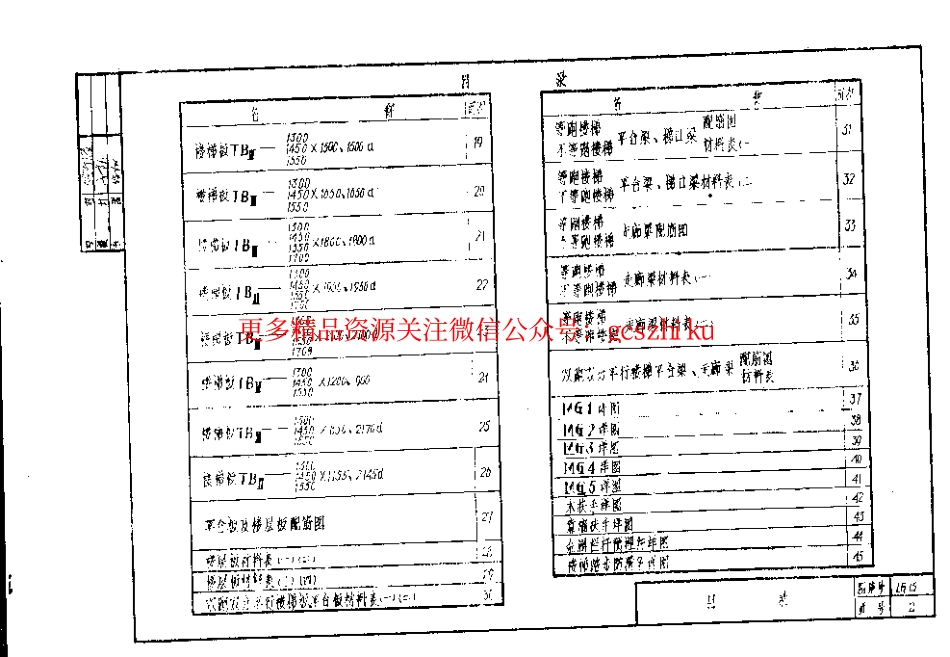 LG15 浇制钢筋混凝土板式楼梯.pdf_第3页