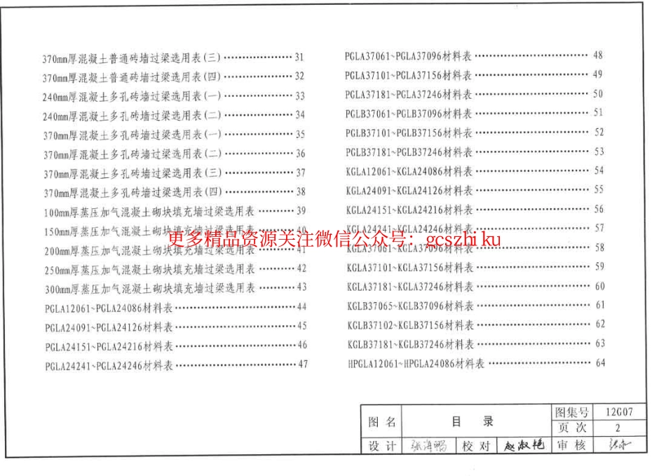 冀---12g07钢筋混凝土过梁.pdf_第3页