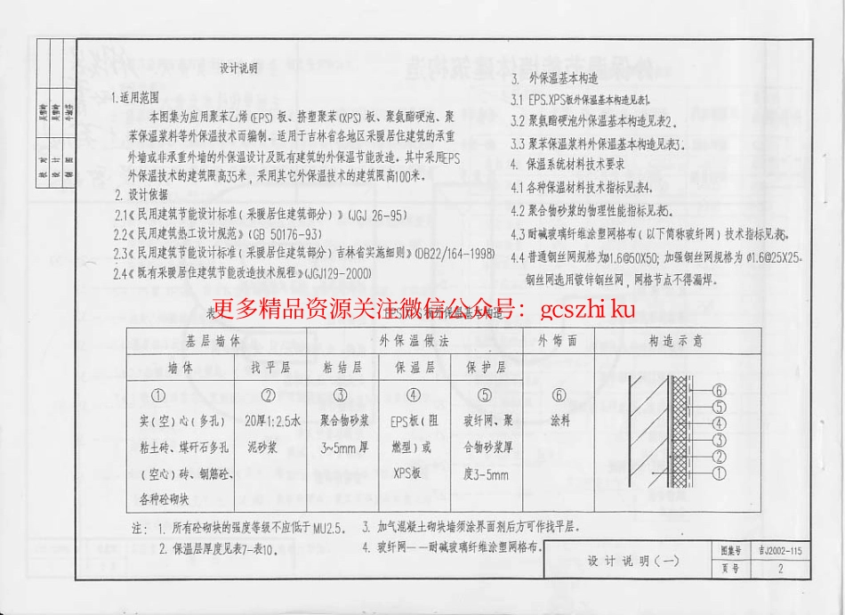 吉J2002-115)外保温节能墙体建筑构造.pdf_第3页