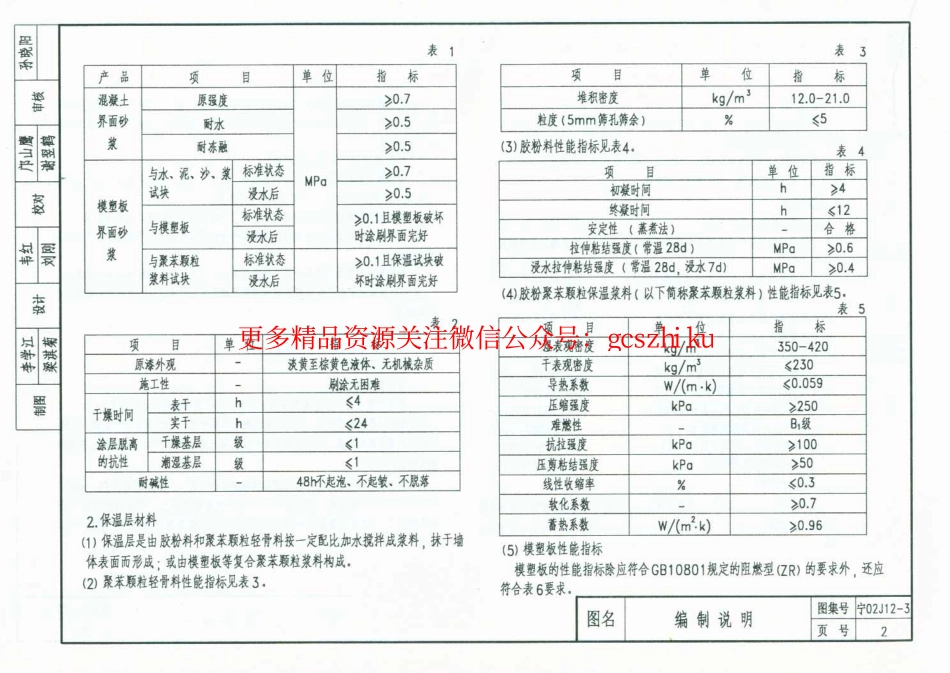 宁02J12-3 外墙外保温建筑构造图集(三) 胶粉聚苯颗粒.pdf_第3页