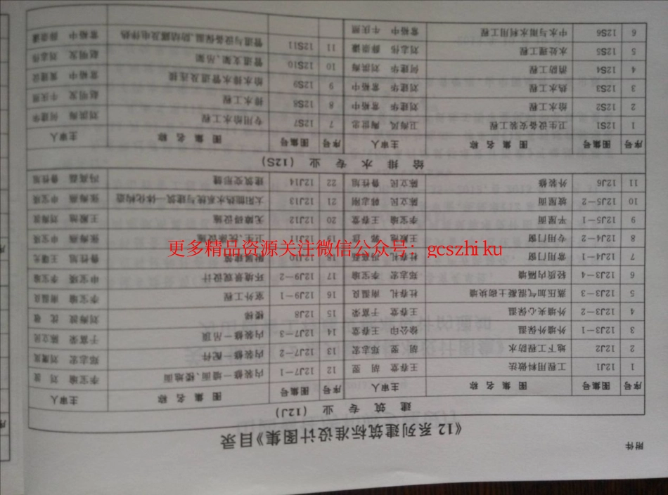 山西12J5-1平屋面.pdf_第2页