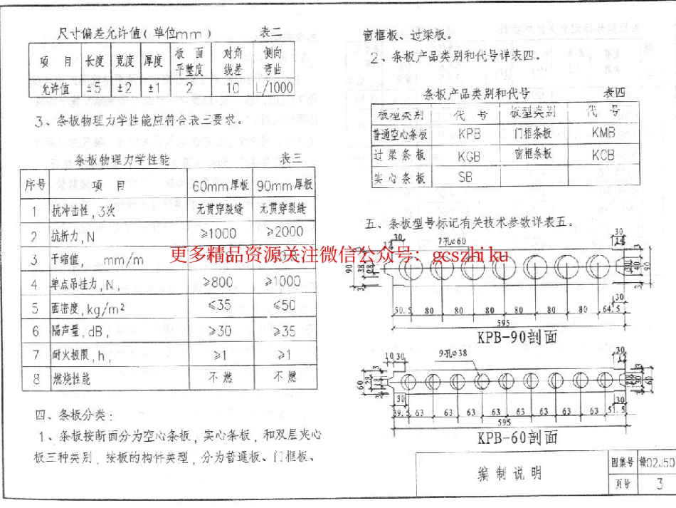 赣02J504 硅镁空心轻质隔墙板(GM板).pdf_第3页