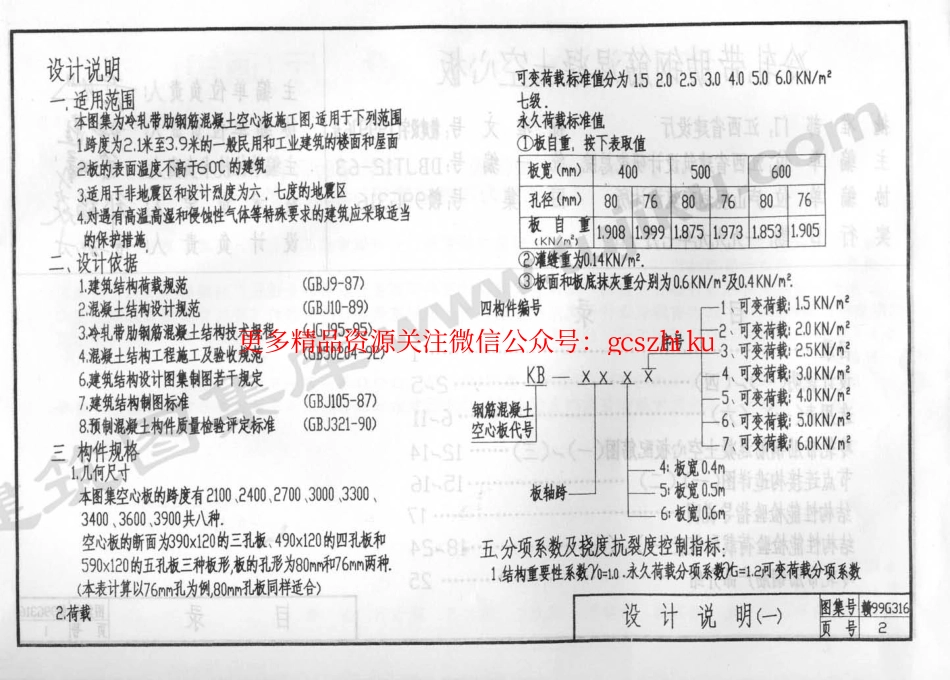赣99G316 冷轧带肋钢筋混凝土空心板.pdf_第3页
