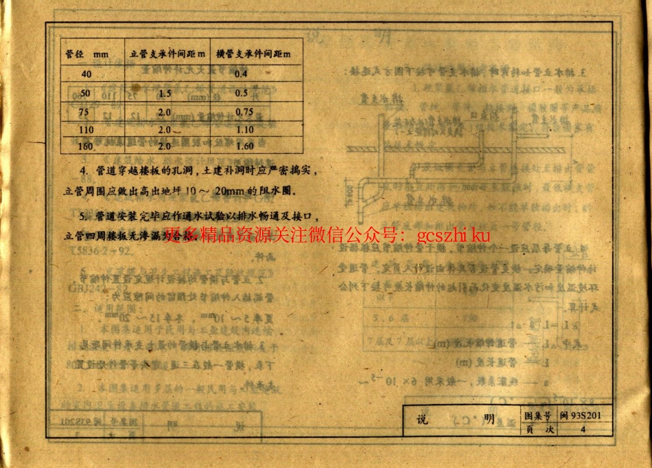 闽93S201 硬聚氯乙烯排水管安装图集.pdf_第3页