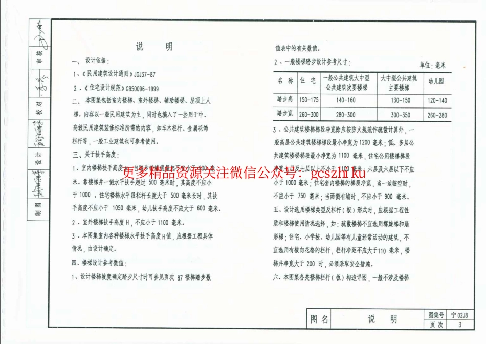 宁02J8 楼梯.pdf_第3页