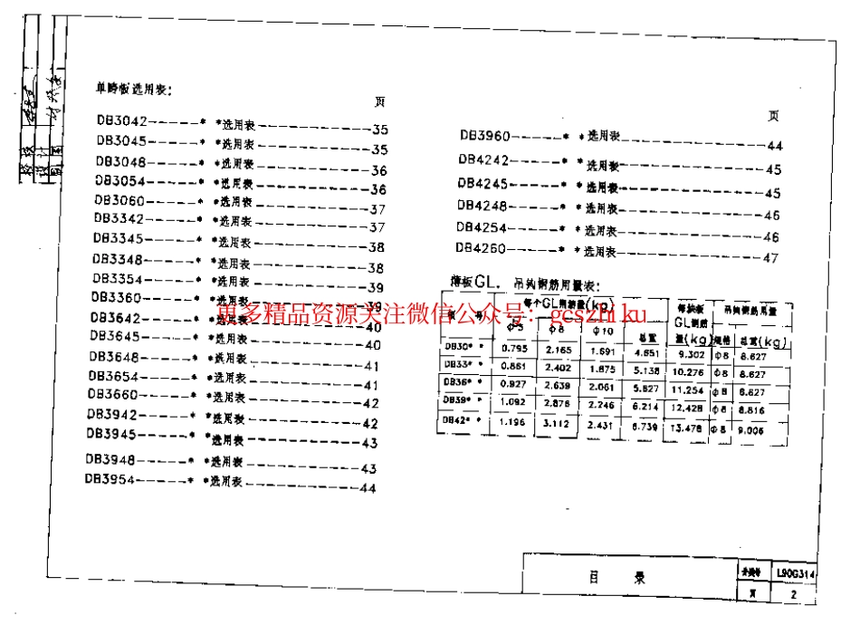 山东 L90G314冷轧扭钢筋砼叠合板.pdf_第3页