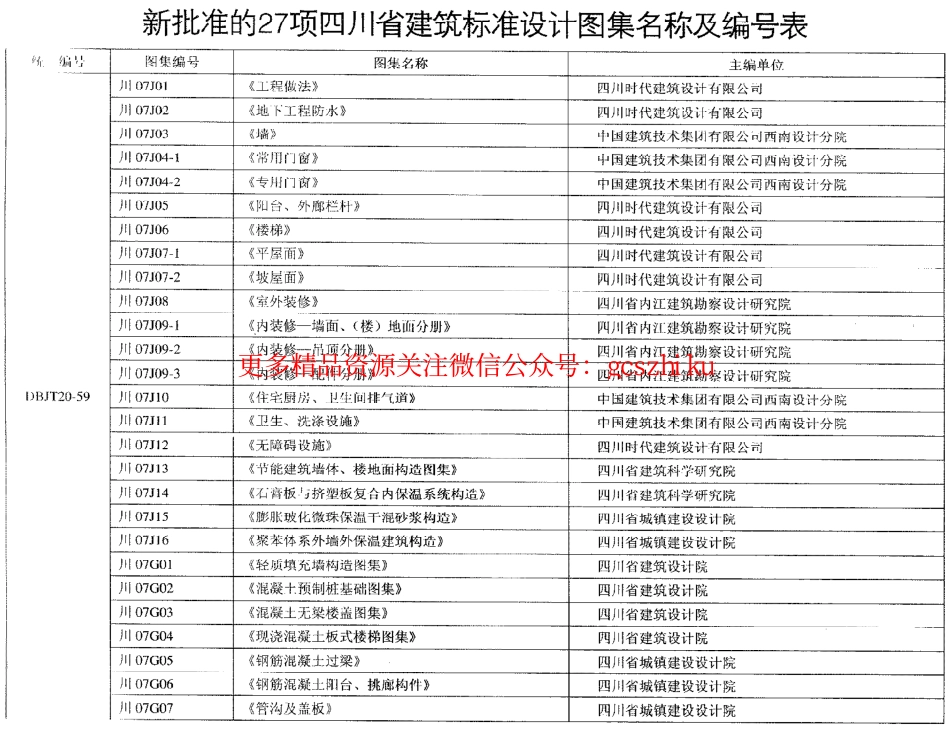 川07G01 轻质填充墙构造图集.pdf_第3页