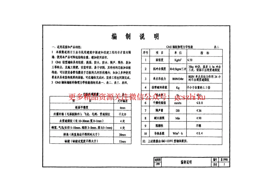 苏J9901 GMJ轻型墙体构造图集.pdf_第3页