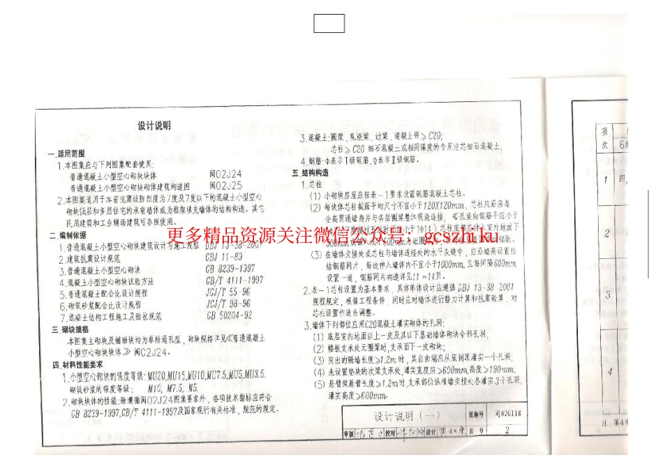 闽02G118 普通混凝土小型空心砌块砌体结构构造图.pdf_第3页