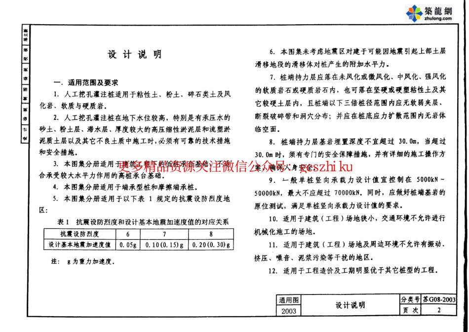 苏G08-2003人工挖孔桩图集.pdf_第1页
