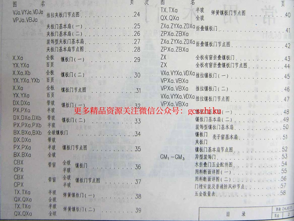 西南04J611(常用木门) (2).pdf_第2页