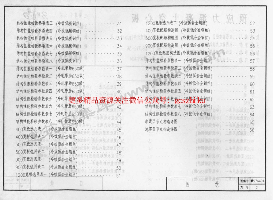 赣97G404 预应力混凝土空心板.pdf_第3页