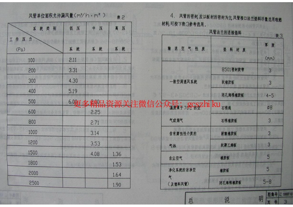 辽1999T101 通风与空调工程安装(一) 风管制作与连接.pdf_第3页