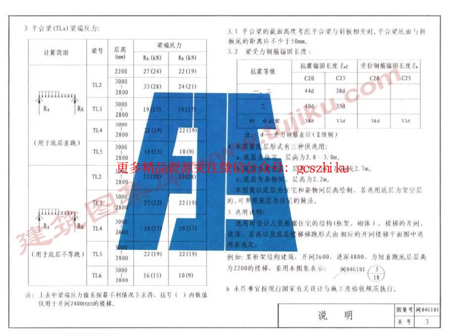 闽2004G101 住宅现浇混泥土板式楼梯.pdf_第3页
