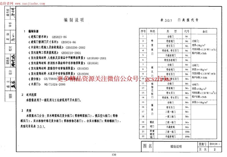 陕09J06-1木门图集.pdf_第2页