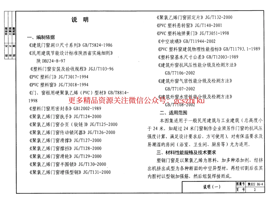 陕02J06-4塑钢门窗.pdf_第2页