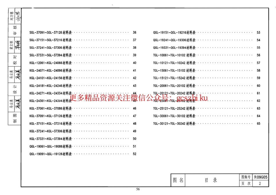 陕09G05 钢筋混凝土过梁 09系列结构图集.pdf_第2页