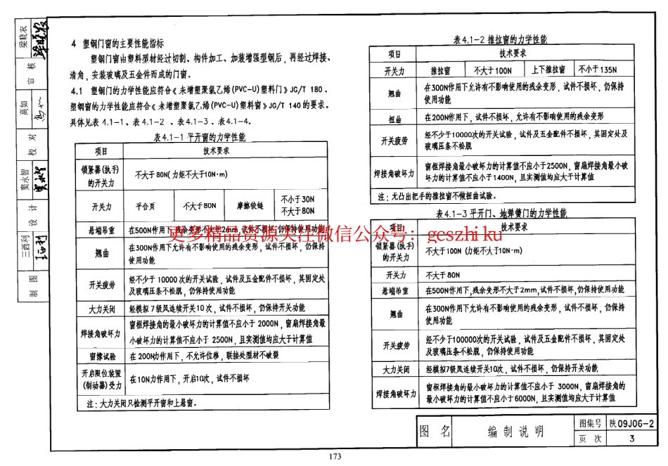 陕09J06-2塑钢门窗.pdf_第3页