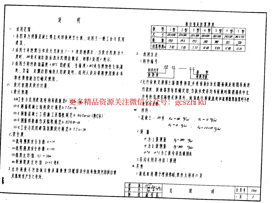 山东 LG03 钢筋混凝土空心板.pdf_第3页
