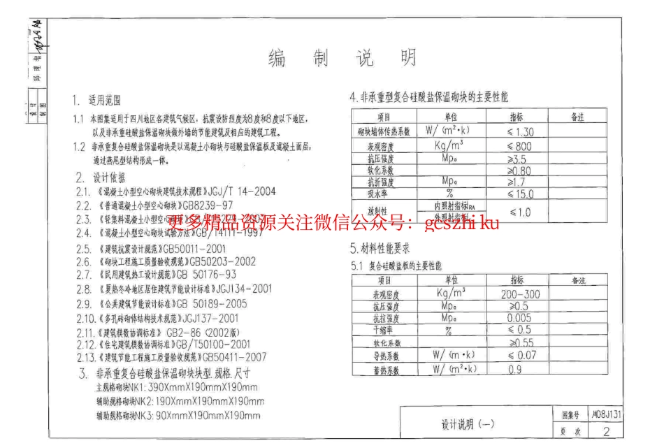 川08J131 复合硅酸盐保温砌块填充墙构造图集.pdf_第2页