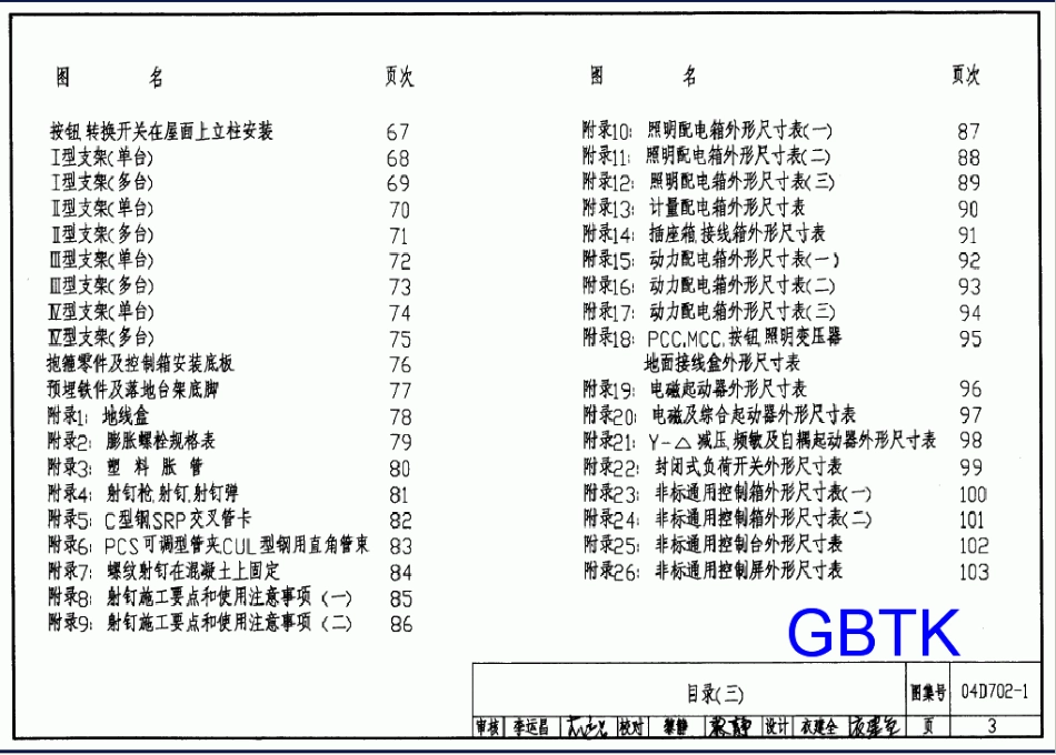 D702-1-2-3常用低压配电设备及灯具安装(2004).pdf_第3页