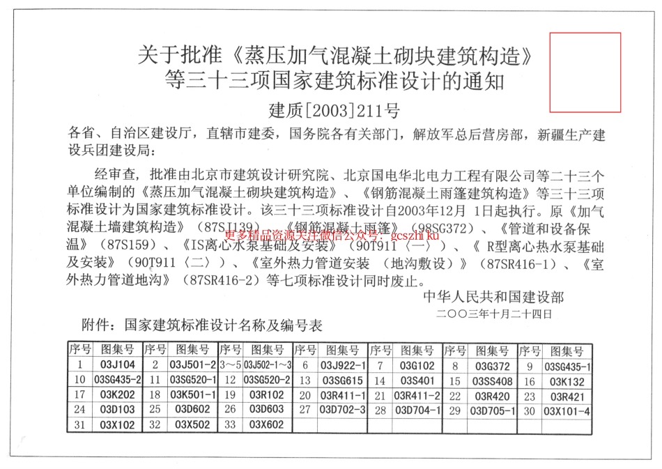 03G102 钢结构设计制图深度和表示方法.pdf_第2页