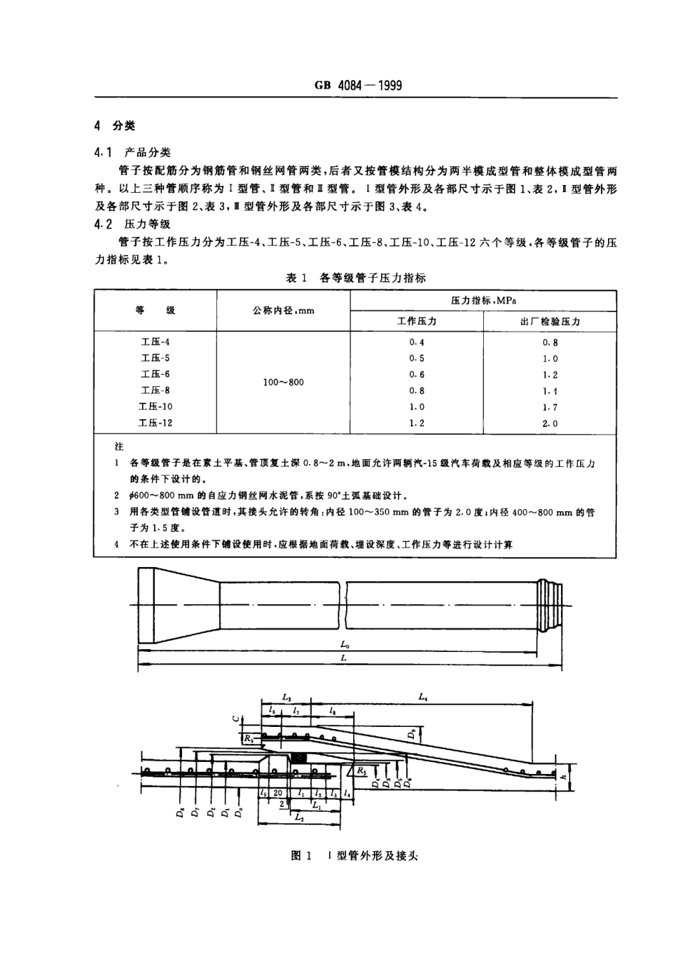 GB4084-1999 自应力混凝土输水管.pdf_第3页