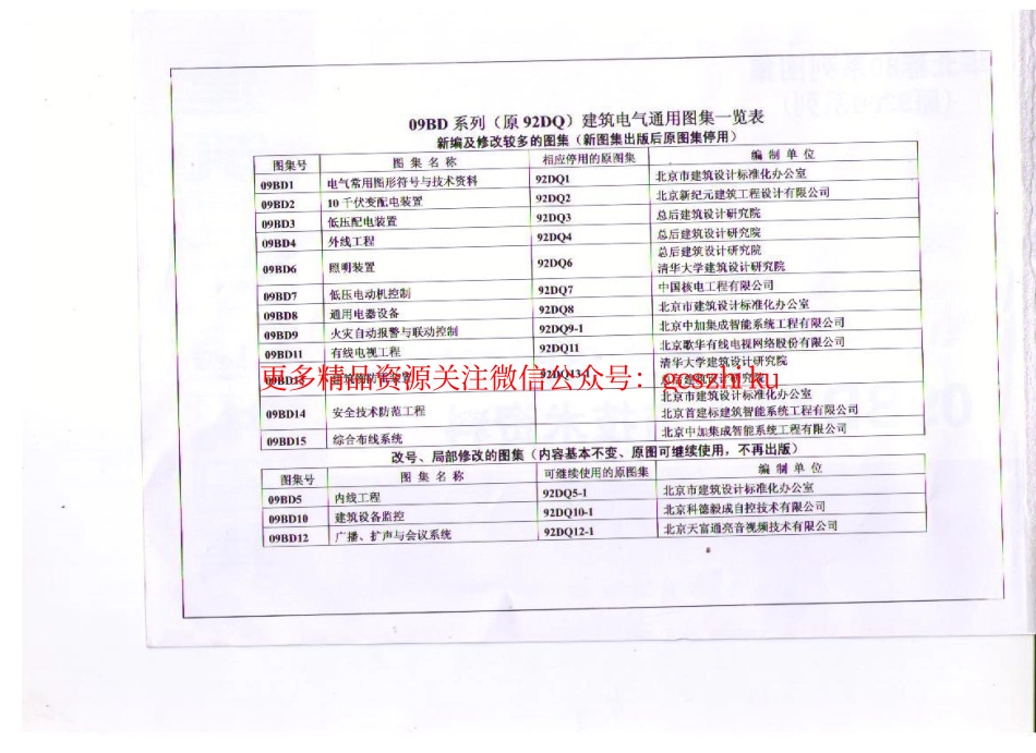 09BD1 电气常用图形符号与技术资料.pdf_第2页
