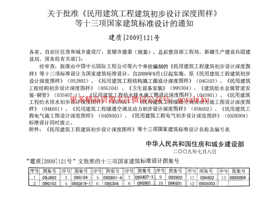 09K601 民用建筑工程暖通空调及动力施工图设计深度图样.pdf_第2页