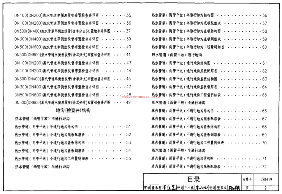 08R419 混凝土模块砌体热力管道地沟.pdf_第2页