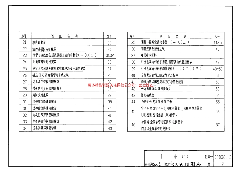 03D301-3 钢导管配线安装.pdf_第2页