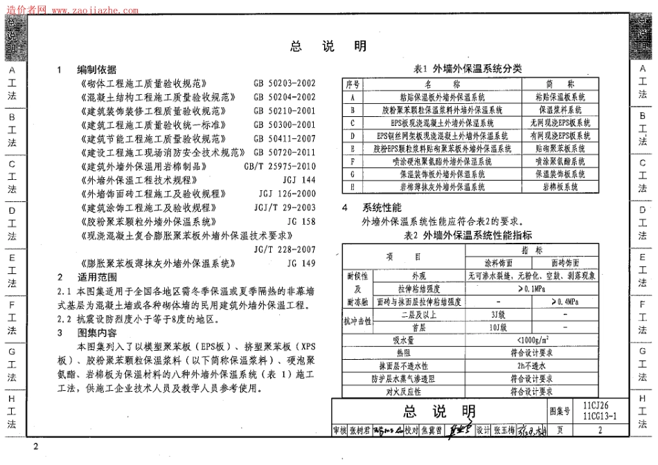 11CJ26、11CG13-1房屋建筑工程施工工法图示(一).pdf_第2页