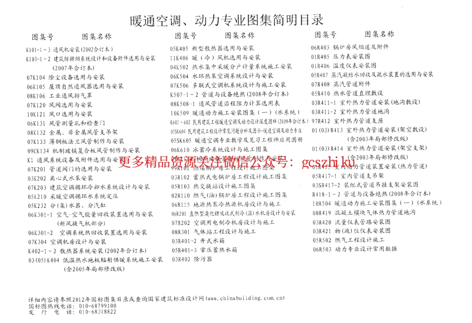 11K406 暖(冷)风机选用与安装.pdf_第2页