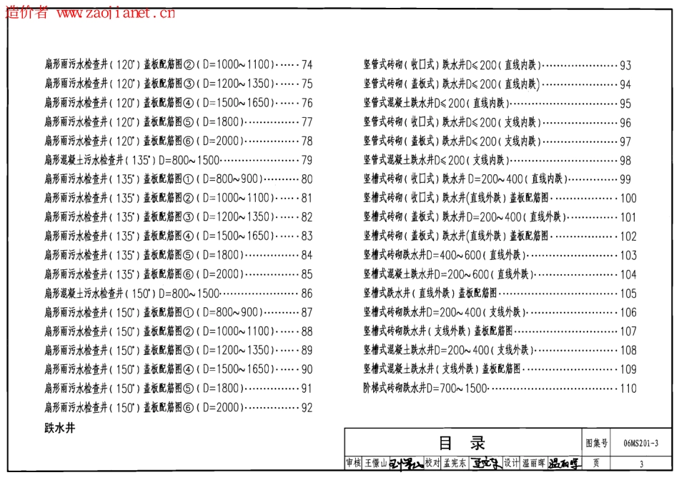 06MS201-3排水检查井..pdf_第3页