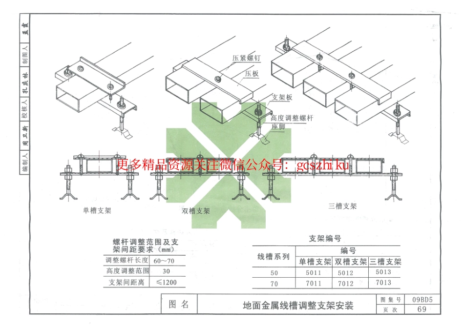 09BD5内线工程2.pdf_第1页