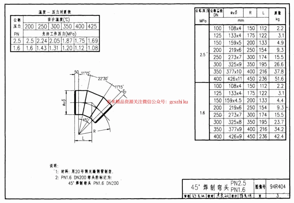94R404 热力管道焊制管件设计选用图.pdf_第3页