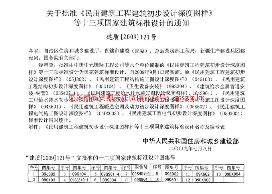 09K602 民用建筑工程暖通空调及动力初步设计深度图样.pdf_第2页