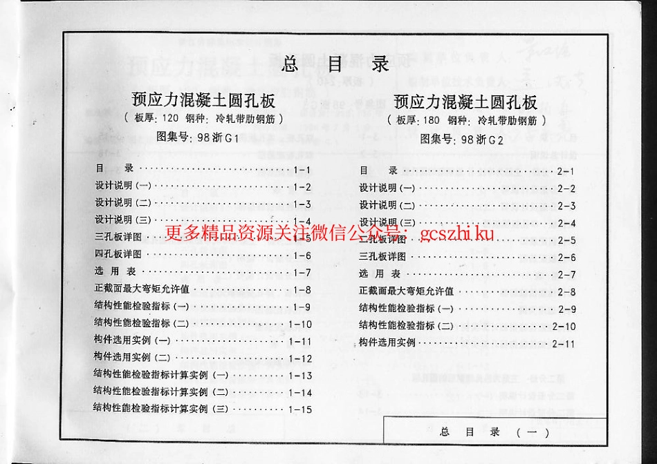 98浙G2 预应力混凝土圆孔板(板厚：180 钢种：冷轧带肋钢筋).pdf_第2页