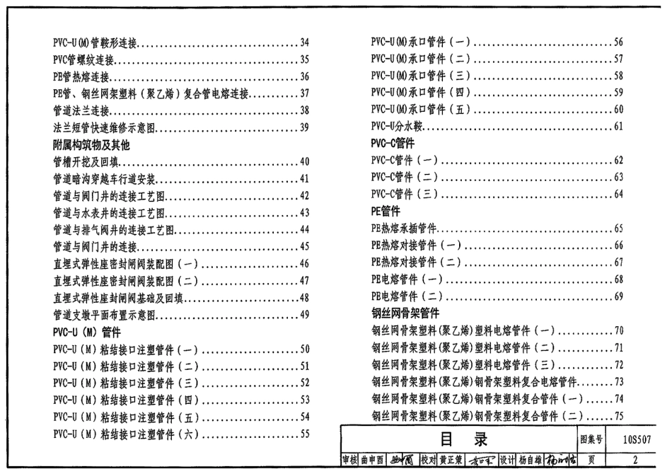 10S507 建筑小区埋地塑料给水管道施工.pdf_第2页