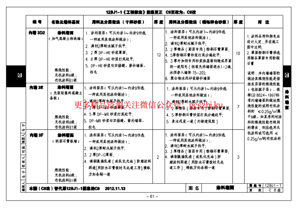 12BJ1-1 工程做法-图集更正说明x.pdf_第2页