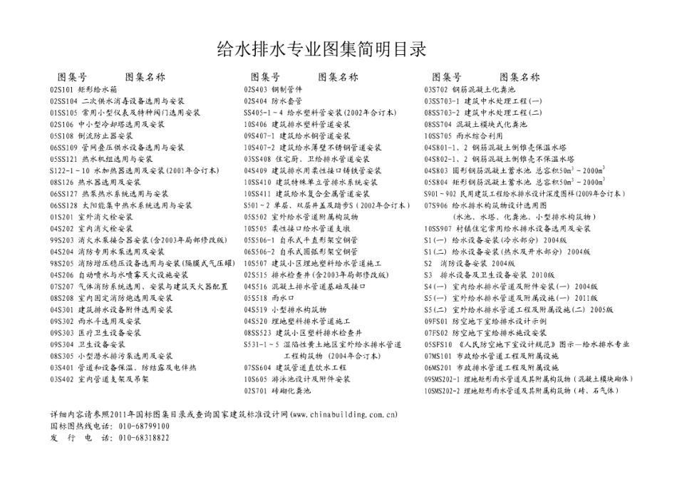 10SS705 雨水综合利用.pdf_第2页