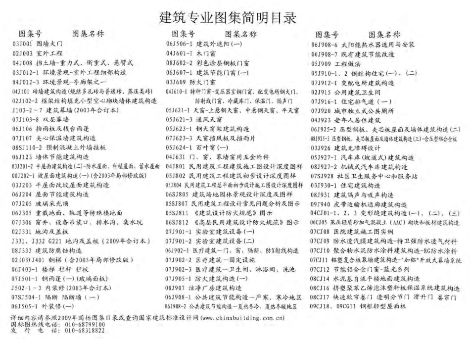 09CJ18 钢框轻型屋面板.pdf_第2页