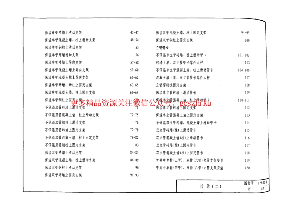 12YS10 管道支架、吊架.pdf_第3页